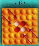 اتللو ریورسی