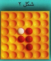 روش بازی اتللو