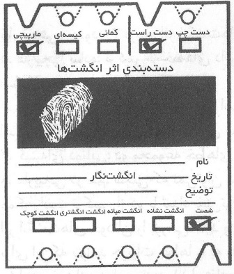 مدارک اثر انگشت