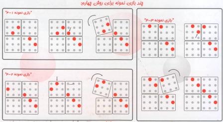 قدرت پنتاگو